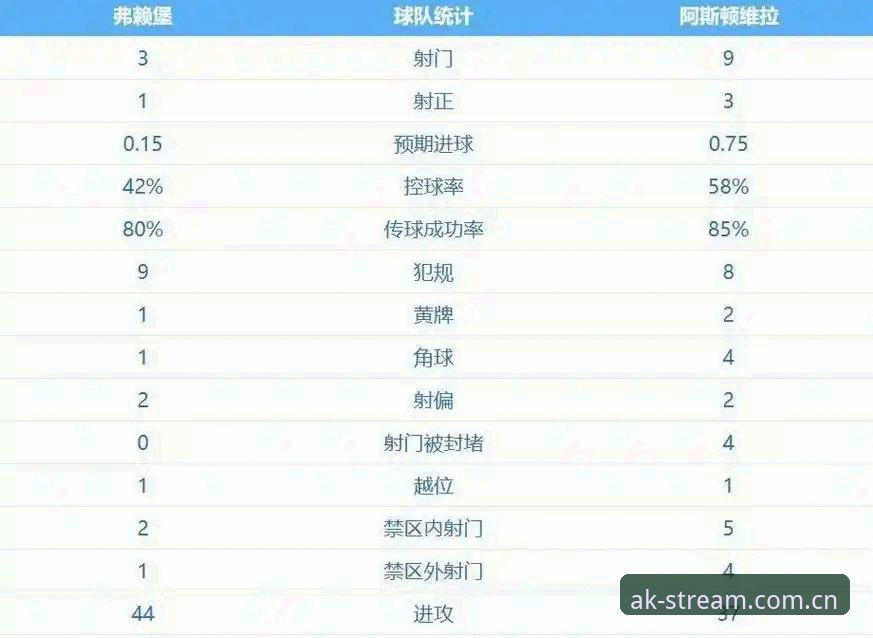 欧联杯决赛vs30年冠军荒：在AK体育平台见证维拉复兴背后的真实体验